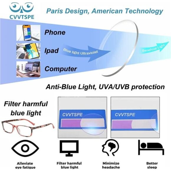 4-Pack Stylish Reading Glasses Colorful Anti-Blue Light, Anti-UV/Anti-Glare X1.0 - Picture 4 of 7